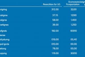 Pru Life UK Overview