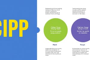 Curriculum Evaluation and CIPP Model