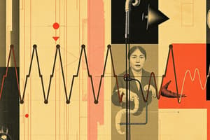 Antidysrhythmic Drugs & Cardiac Rhythms