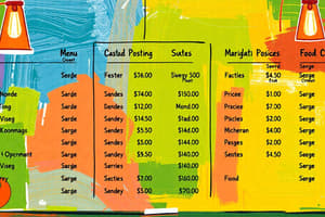 Menu Pricing Strategies