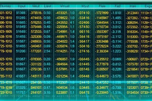 Input/Output Tables Flashcards