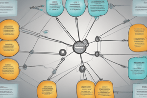 Functional Organization Structure