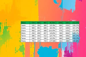 Création d'un Tableau en Excel