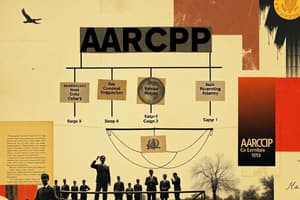 ARCPP Chapters in the Philippines