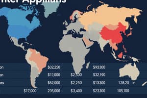 Mentor Applicants Diversity Data