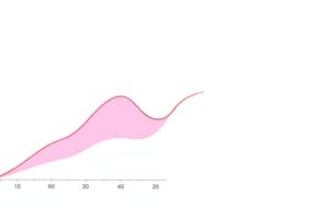 Probability Theory: Univariate Models