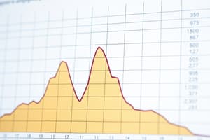 Bivariate Analysis and Hypothesis Testing