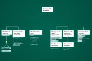 Decision Trees and Classification Rules