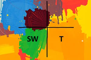 SWOT Analysis Overview