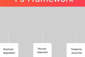 Understanding the 3 I's Frameworks