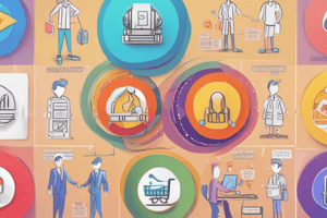 Business Life Cycle Stages