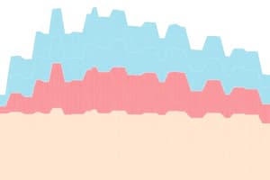 Matplotlib Package Overview