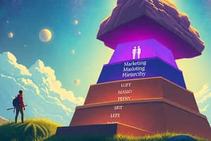 Introduzione al Marketing e Piramide di Maslow