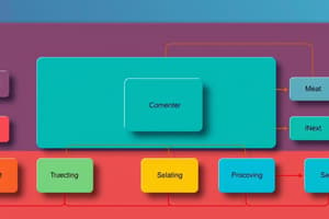 Software Engineering: System Context Diagrams