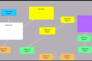 Interaction Diagrams Quiz