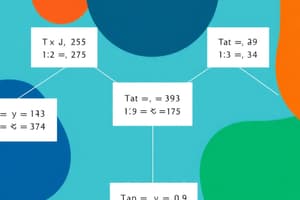 Logique Propositionnelle - Définitions