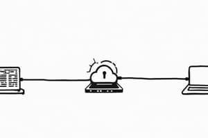User Authentication & Network Access Control