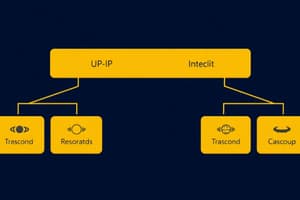 Arquitectura TCP/IP y Modelo Cliente/Servidor