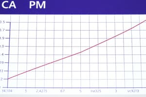 Regression Analysis and CAPM Quiz