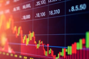 Derivatives Instruments Quiz