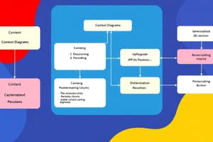 Context Diagrams Overview