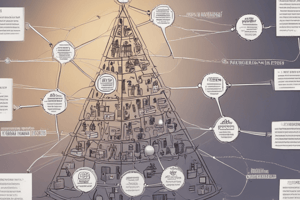 Quizz sur les structures d'organisation