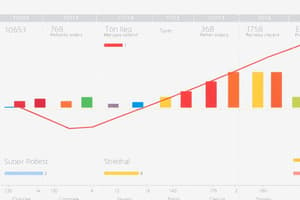 Balanced Scorecard Overview