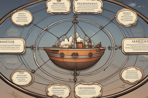 Decision Making Framework: Taking Chance