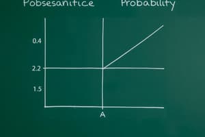 MTH281: Probability Chapter 3 Quiz