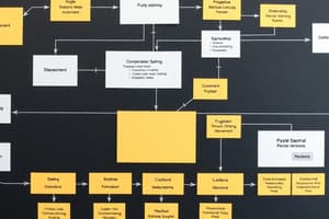 Modern ERP: Systems Diagramming & Process Mapping