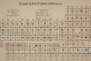 Periodic Table Overview and History