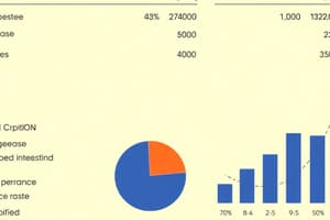 Qualitative Characteristics of Financial Statements