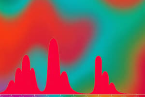 Statistics Week 2: Frequency Distributions