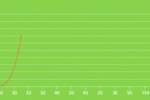 Estadísticas: Diagrama de Caja y Distribución Normal