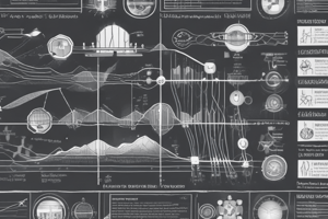 Reading Science Graphs