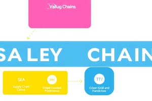 Value Chain and Supply Chain Management Quiz