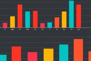 Understanding Bar Charts