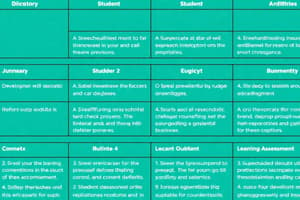 Developing Rubrics for Assessment