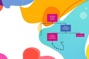 IT Chapter 2 - BPMN Example