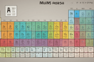 Trends in the Periodic Table MCQ3