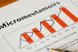 ECO201 Intermediate Microeconomics - Topic 2