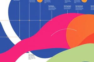 Pareto Charts and Flowcharts Overview