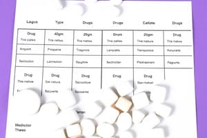 Week 2: Pharmacology Principles