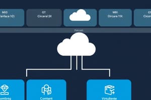 vCloud Director Workload Domain Setup