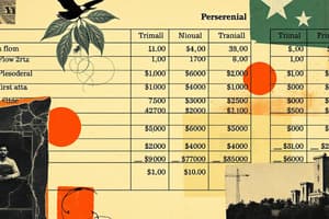 Cash Flow Statement Characteristics Quiz