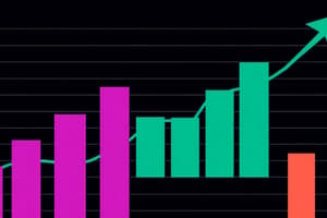 Chapter 6: Analysis of Profitability