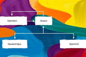 Understanding Operational Systems