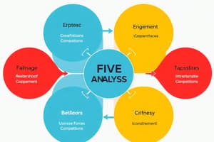 Business Strategy: Five Forces Analysis