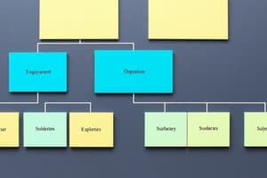 Stuktur Organisasi dan Matriks