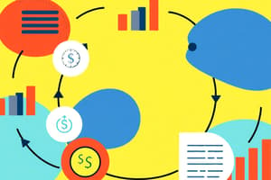 The Accounting Cycle Quiz